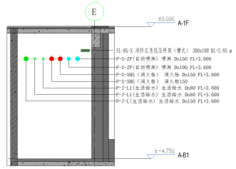 圖片關(guān)鍵詞